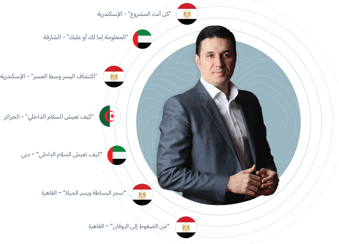 certifications